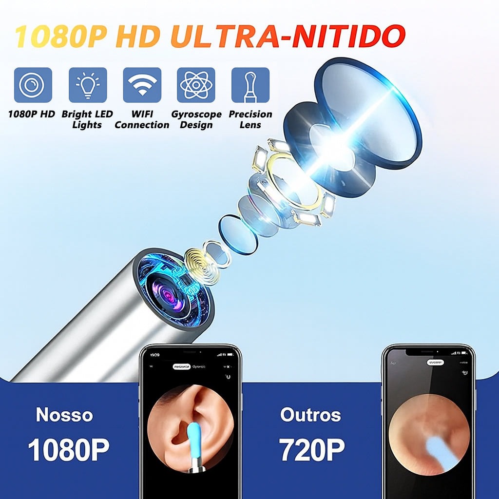 Smart Ear Cleaner with Camera – Safe Earwax Removal Kit