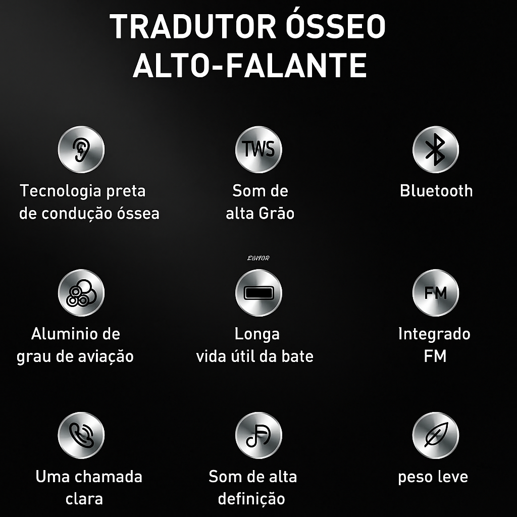 Mini Caixa de Som Bluetooth por Condução Óssea – Potente e Portátil