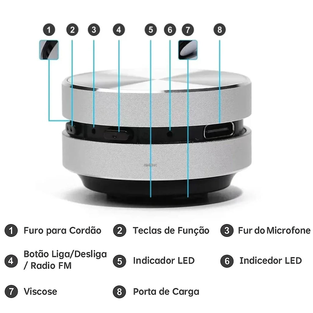 Mini Caixa de Som Bluetooth por Condução Óssea – Potente e Portátil