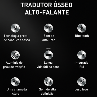 Mini Caixa de Som Bluetooth por Condução Óssea – Potente e Portátil