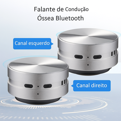 Mini Caixa de Som Bluetooth por Condução Óssea – Potente e Portátil