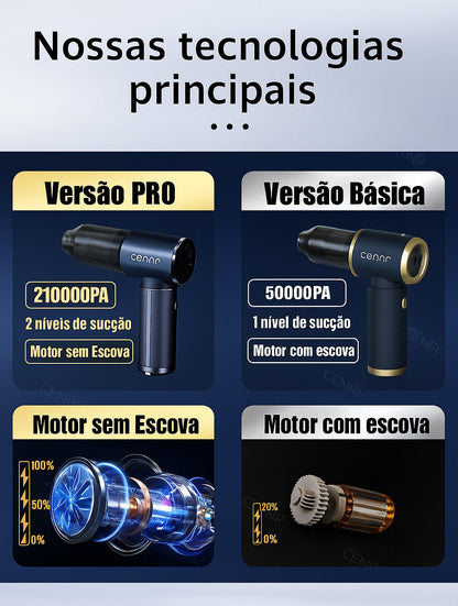 Aspirador Portátil CENRR 210000PA – Limpeza em Qualquer Lugar